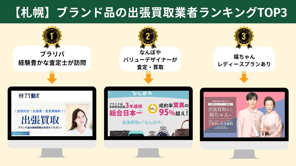 札幌でおすすめのブランド品出張買取業者3選