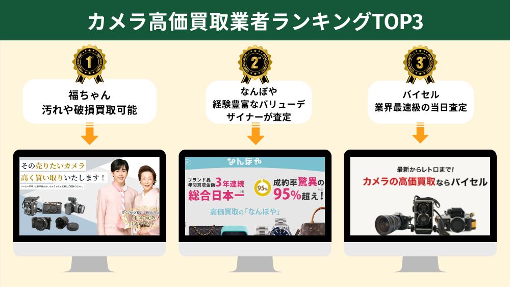 カメラ買取のおすすめ業者ランキングTOP3
