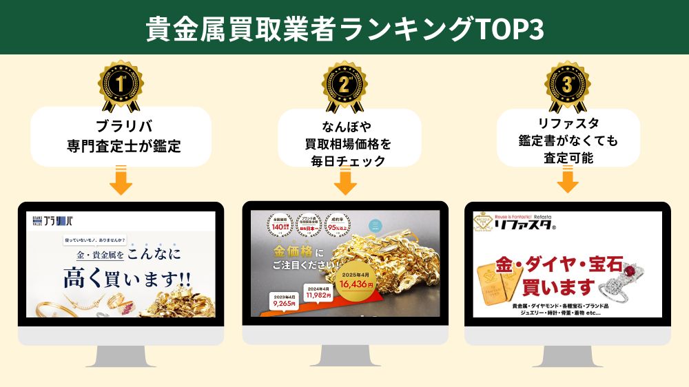 貴金属買取業者ランキングトップ3
