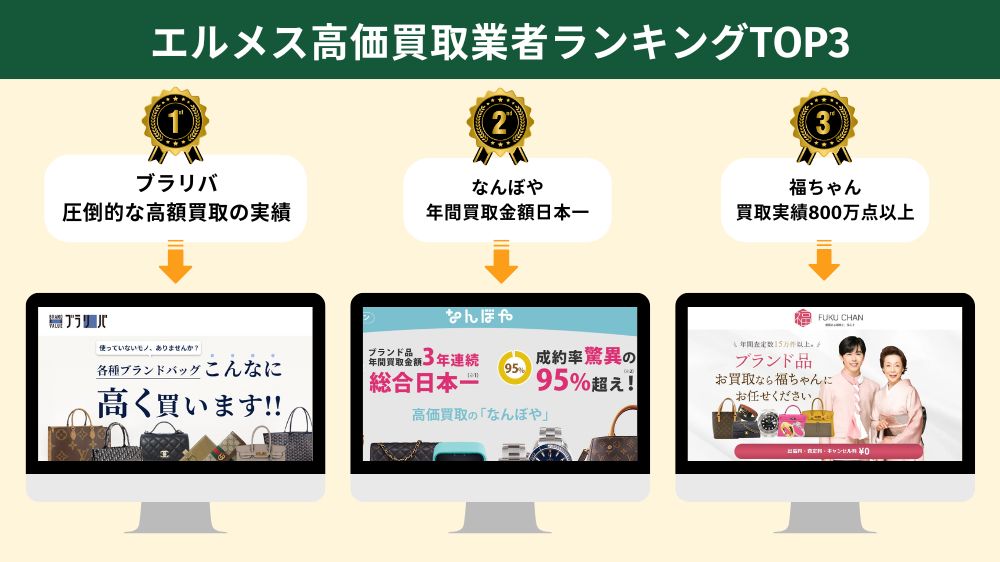エルメス高価買取業者ランキング