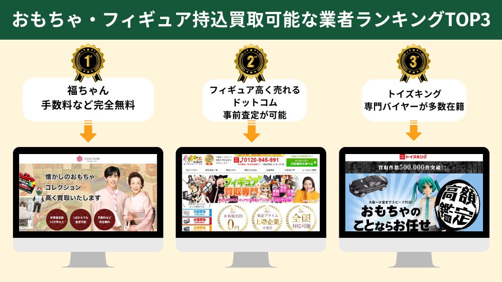 おもちゃ・フィギュア持込買取可能な業者ランキングトップ3