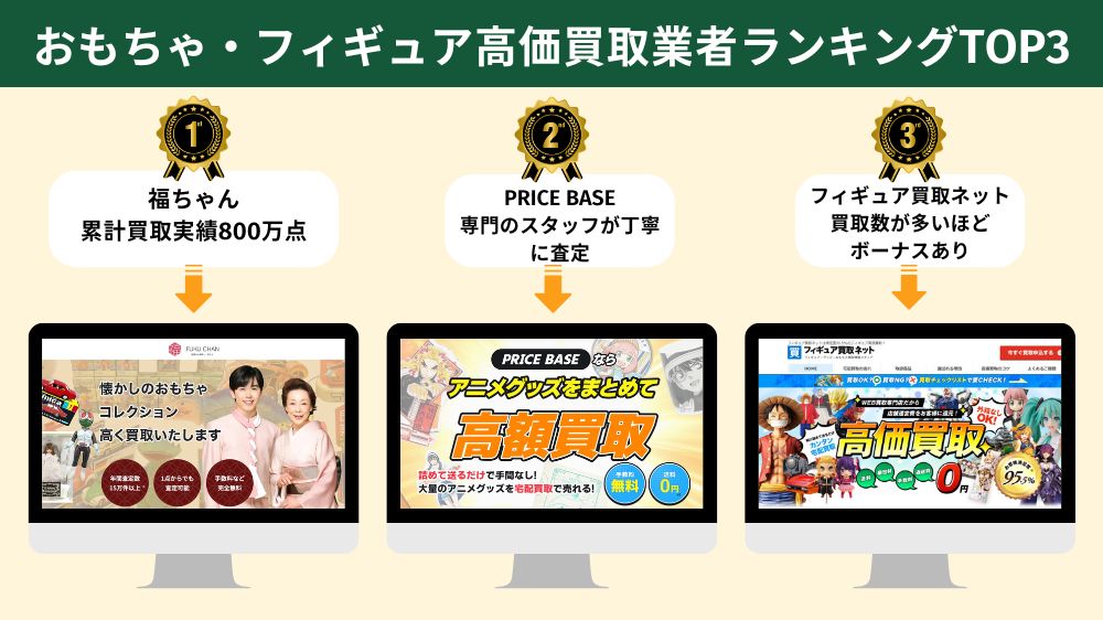 おもちゃ・フィギュア買取のおすすめ業者ランキングTOP3