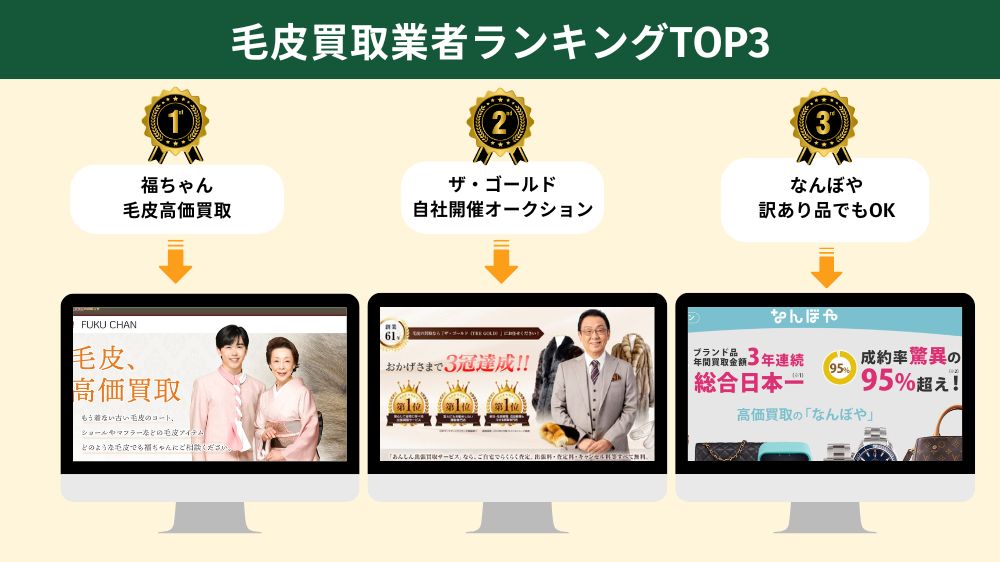 毛皮買取業者ランキングトップ3