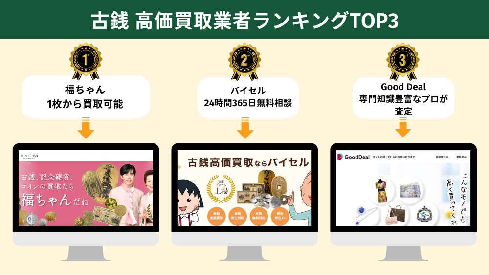 古銭高価買取業者ランキングトップ3
