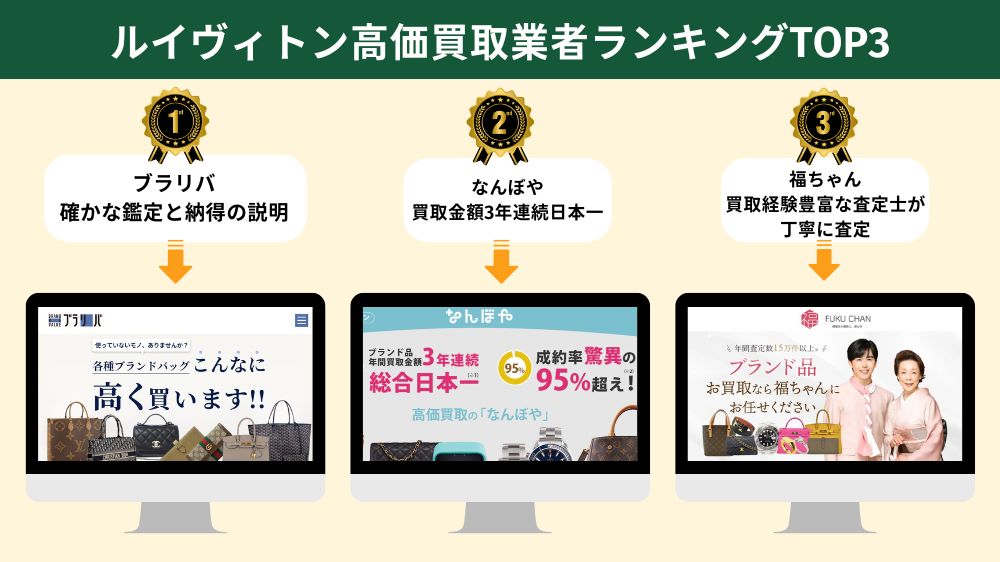ルイヴィトンを売るならどこがいい?おすすめの業者ランキングTOP3