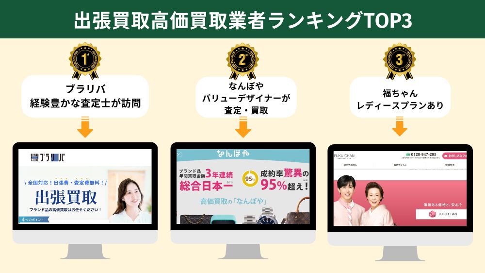 出張買取業者ランキングトップ3