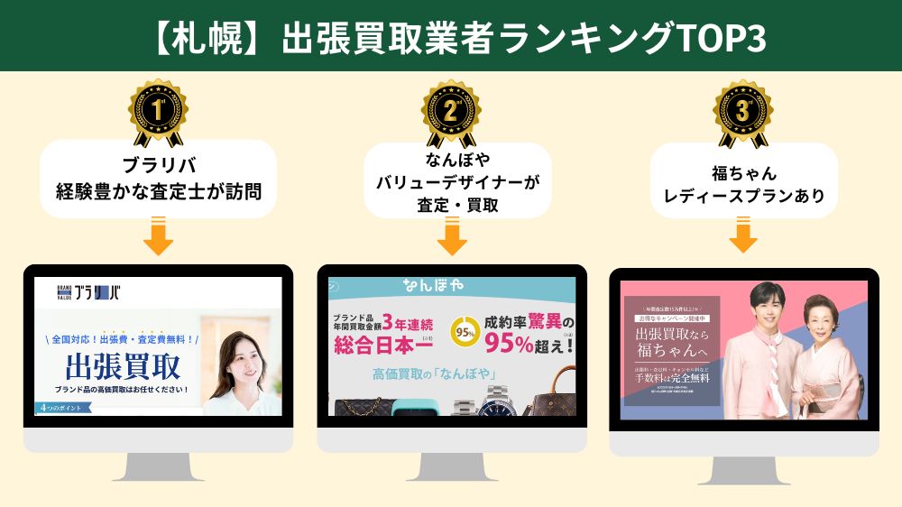 札幌でおすすめの出張買取業者総合ランキングTOP3
