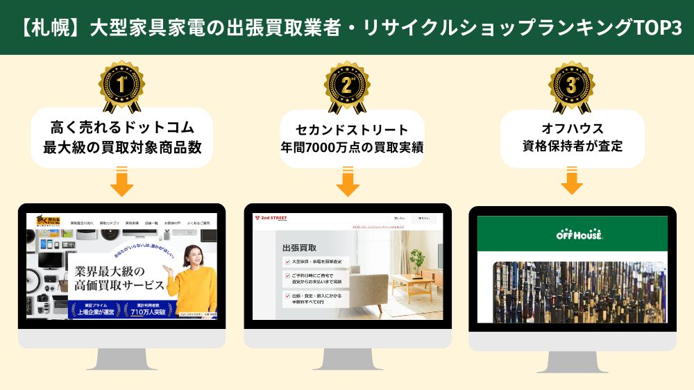 札幌でおすすめ！大型家具家電の出張買取買取業者・リサイクルショップ3選