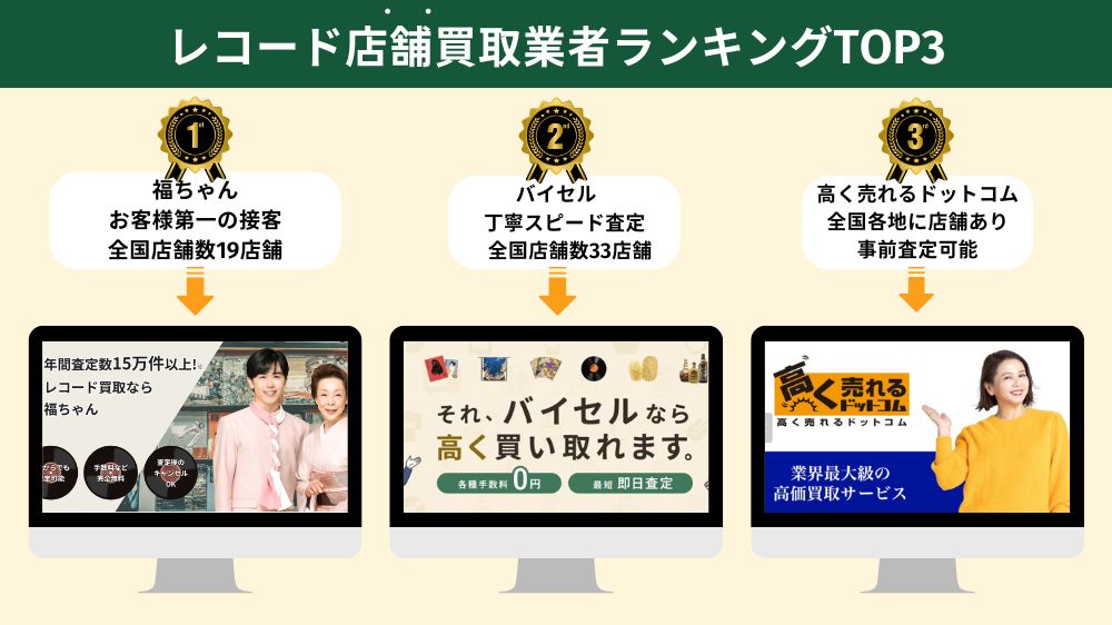 レコード店舗持ち込み買取おすすめ業者ランキング3選
