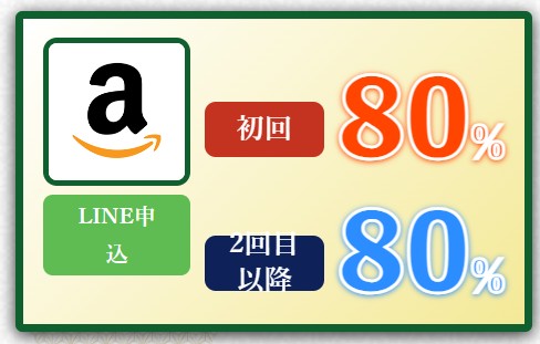 とらのこ買取率