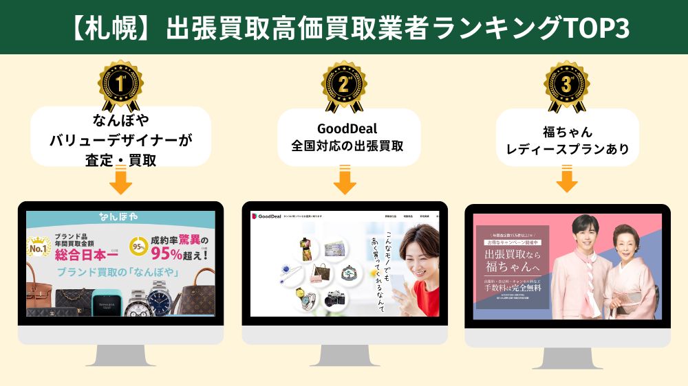 札幌でおすすめの出張買取業者総合ランキングTOP3