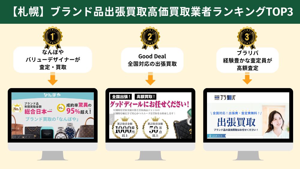 札幌でおすすめのブランド品出張買取業者3選