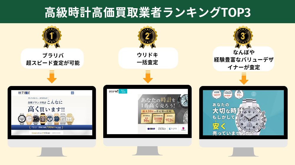 高級時計高価買取業者ランキングトップ3