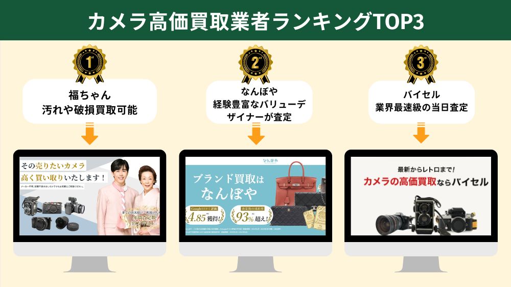 カメラ買取のおすすめ業者ランキングTOP3
