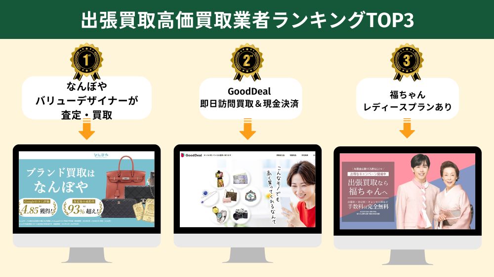 出張買取ランキングトップ3