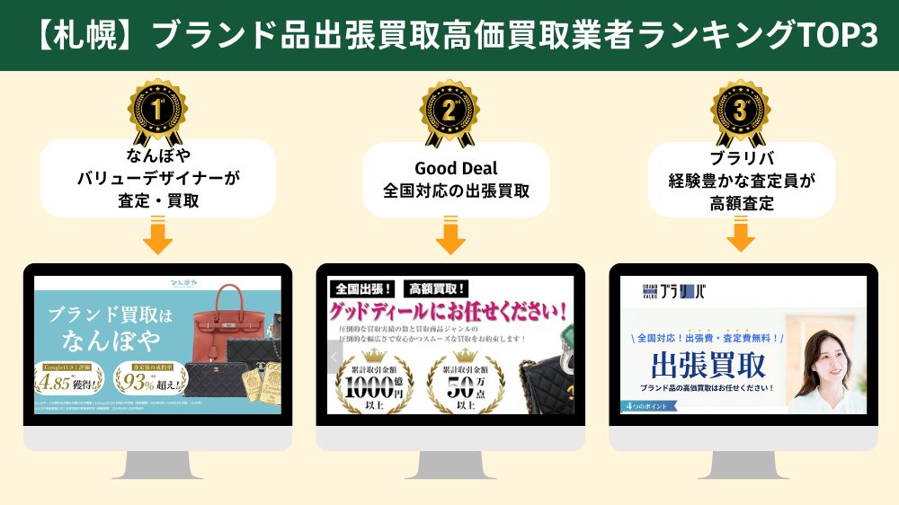 札幌でおすすめのブランド品出張買取業者3選