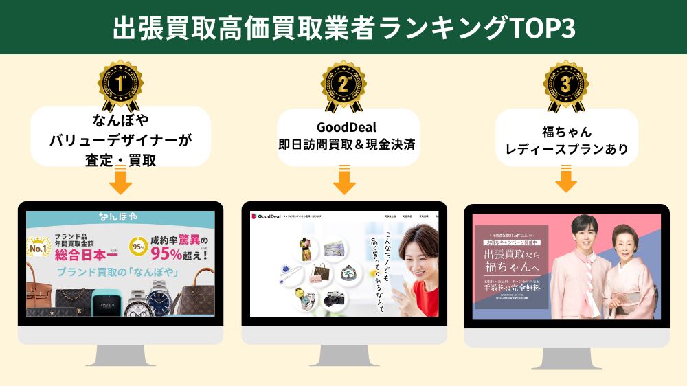 出張買取ランキングトップ3