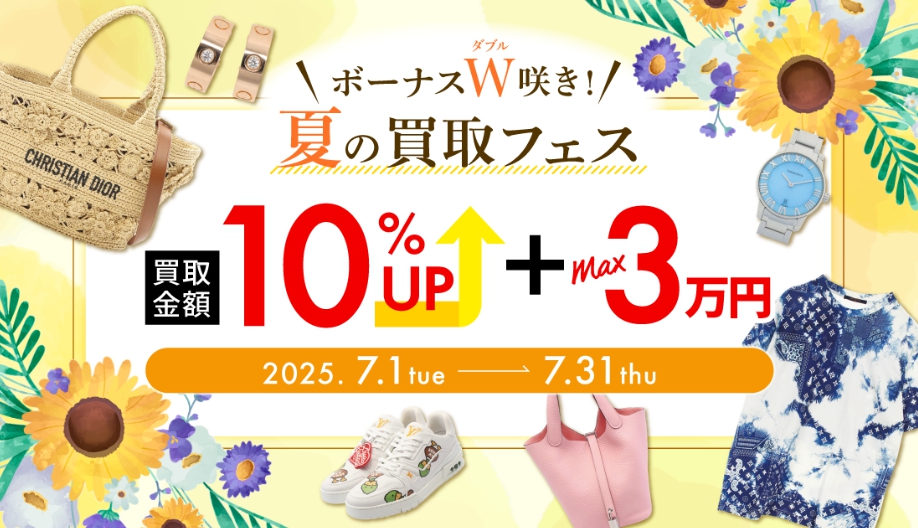 リクロキャンペーン