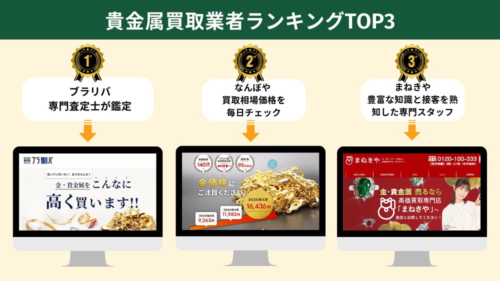 貴金属買取業者ランキングトップ3
