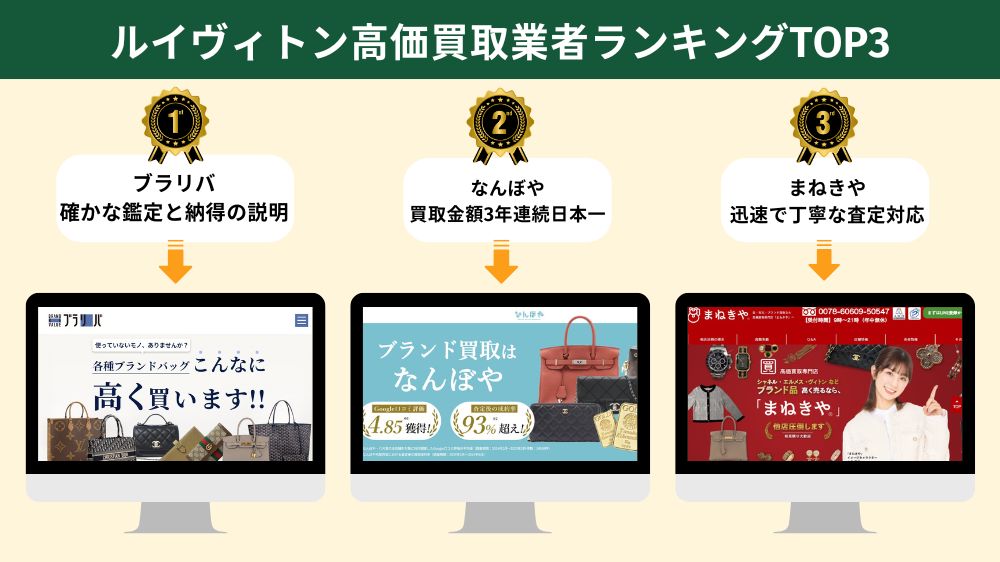 ルイヴィトンを売るならどこがいい？おすすめの業者ランキングTOP3