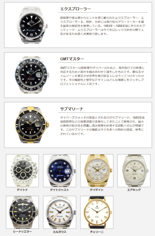 ロレックス買取種類