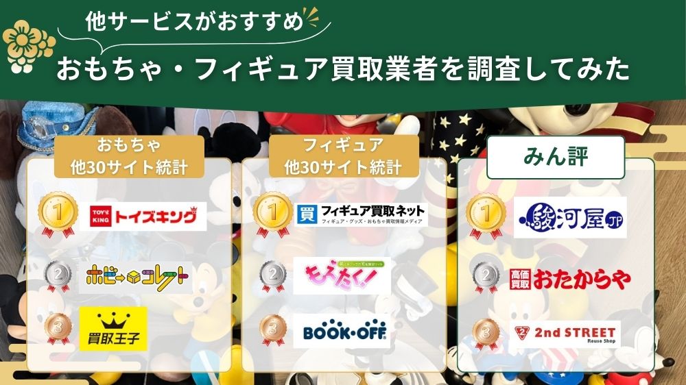 おもちゃフィギュア買取　他サービス調査