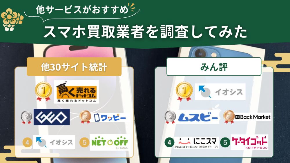 スマホ買取 他サービス調査