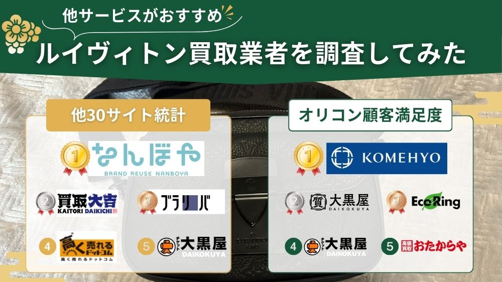 ルイヴィトン買取業者　他サービスを調査