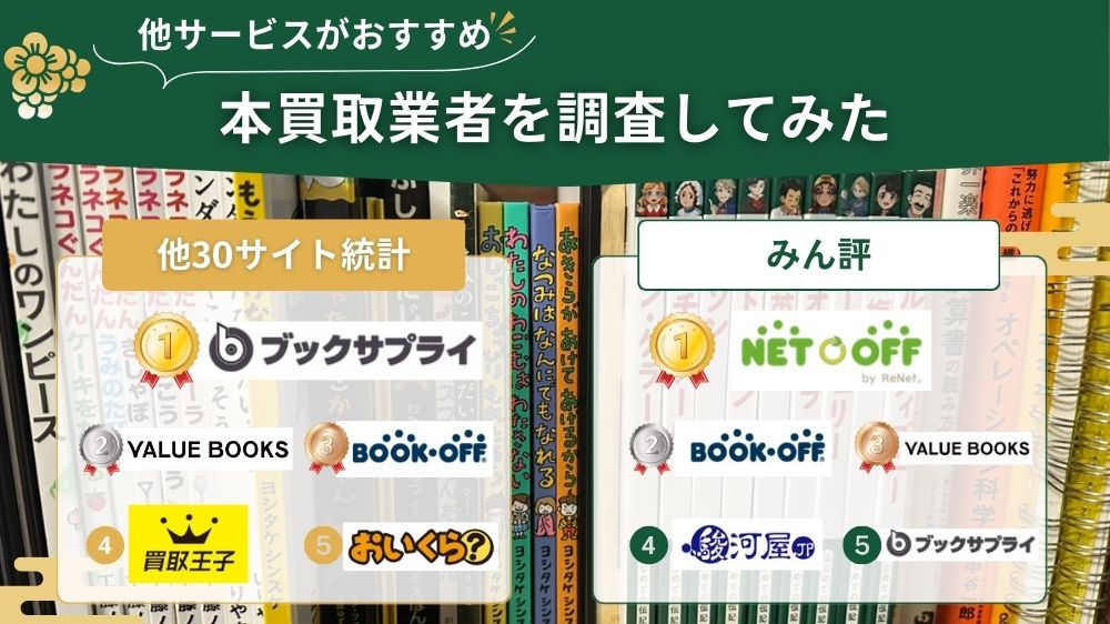 本買取業者 他サービス調査