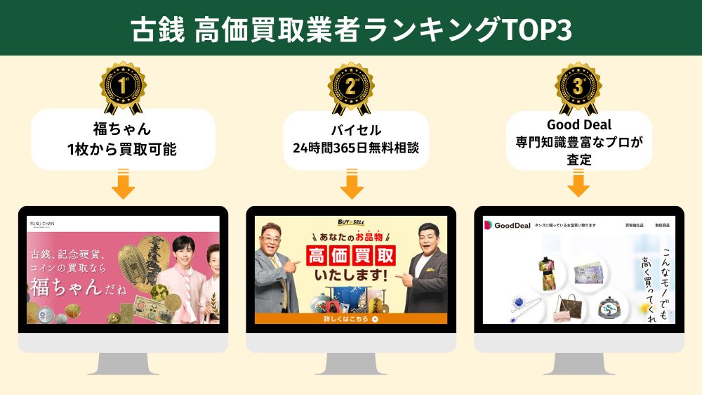古銭高価買取業者ランキングトップ3