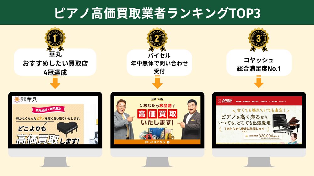 ピアノ高価買取業者ランキングトップ3
