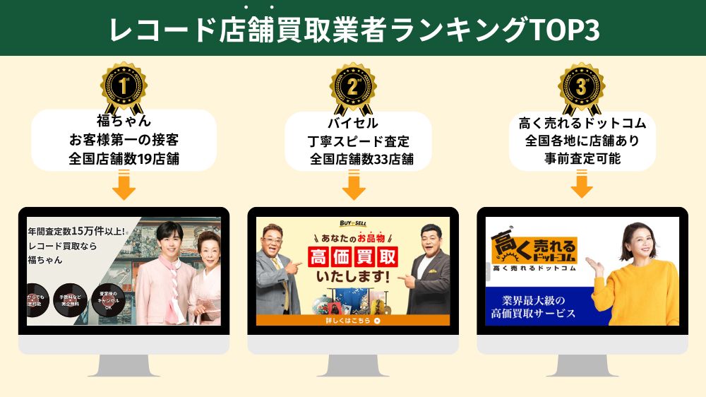 レコード店舗持ち込み買取おすすめ業者ランキング3選