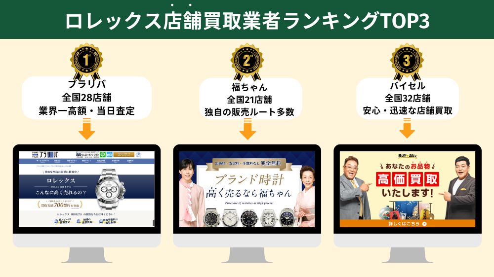 ロレックス店舗買取おすすめ業者ランキング!