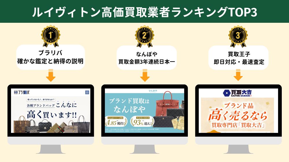 ルイヴィトンを売るならどこがいい?おすすめの業者ランキングTOP3