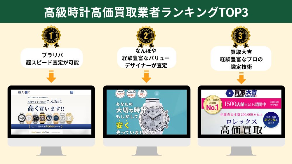 高級時計高価買取業者ランキングトップ3