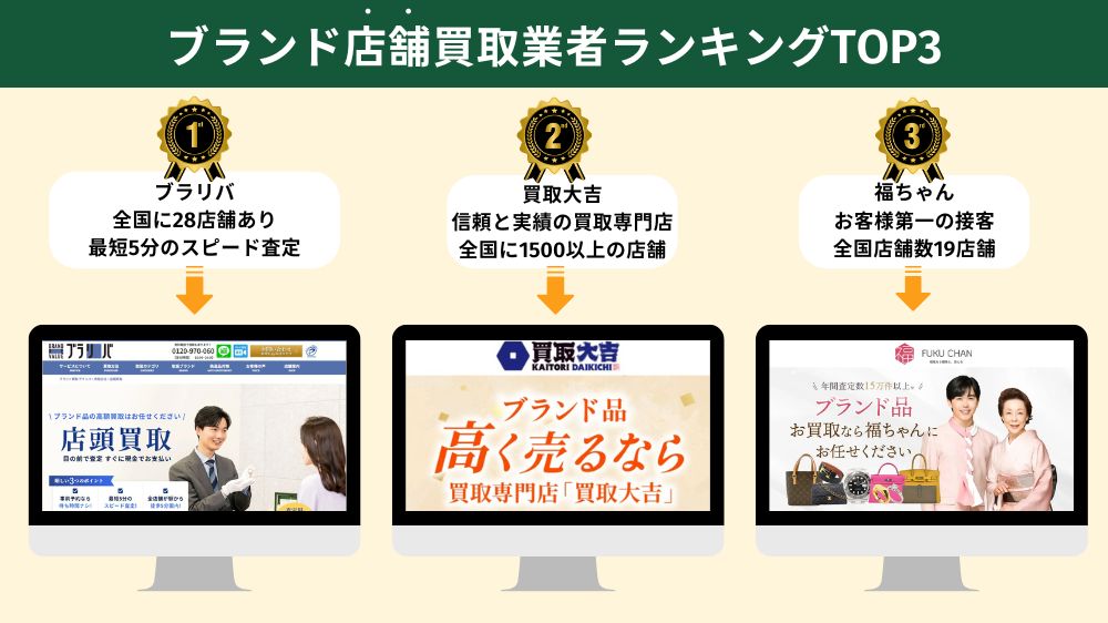 ブランド買取店舗持ち込みおすすめランキング3選