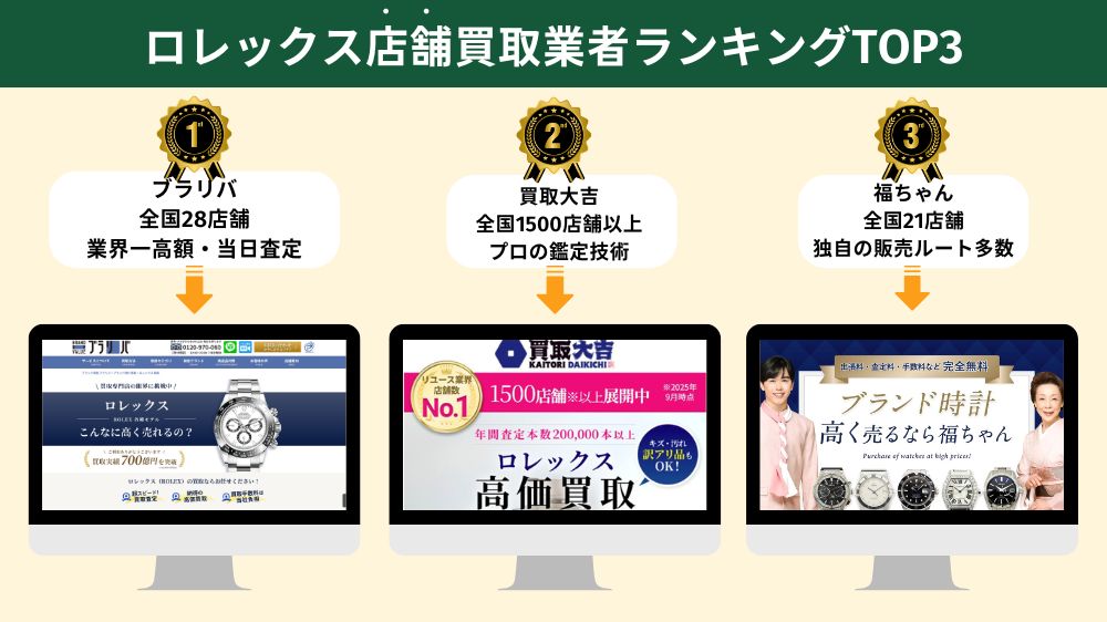 ロレックス店舗買取おすすめ業者ランキング！