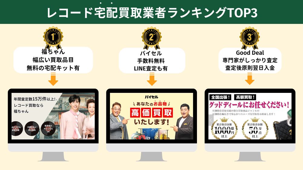 レコード宅配買取おすすめ業者ランキング3選