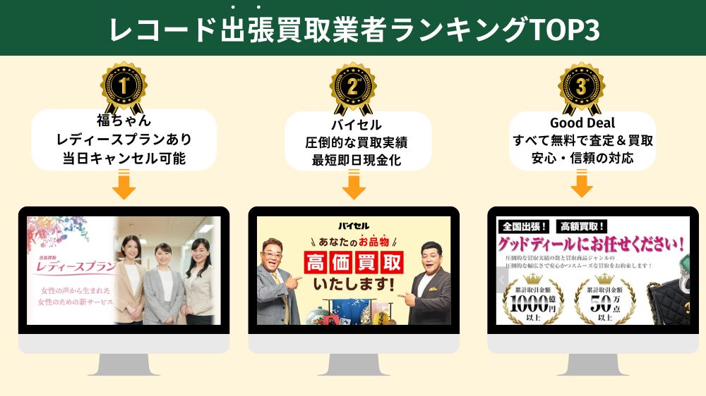 レコード出張買取ランキング