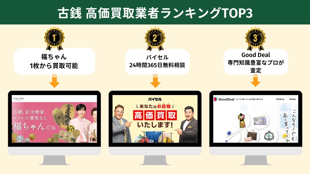 古銭高価買取業者ランキングトップ3