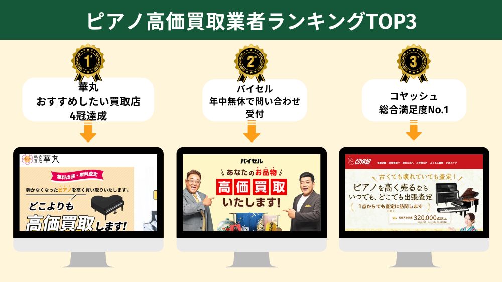 ピアノ高価買取業者ランキングトップ3