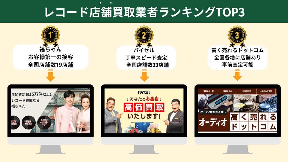 レコード店舗持ち込み買取おすすめ業者ランキング3選
