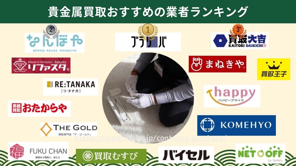貴金属おすすめ業者ランキング2026
