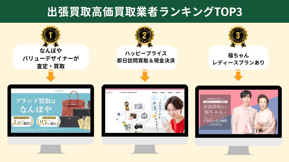 出張買取ランキング3選
