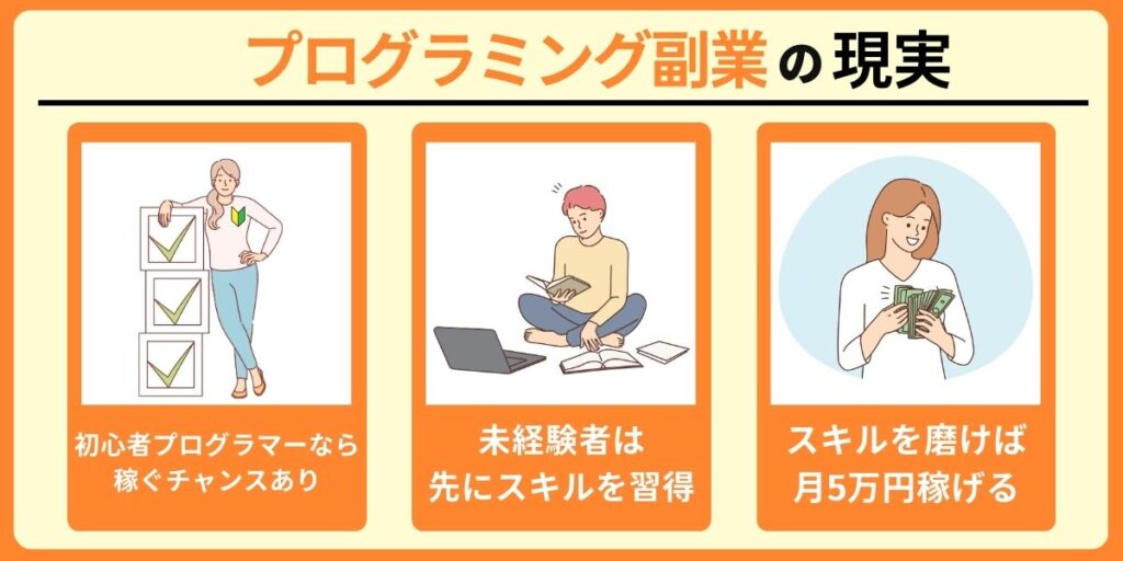 プログラミング副業の現実と可能性