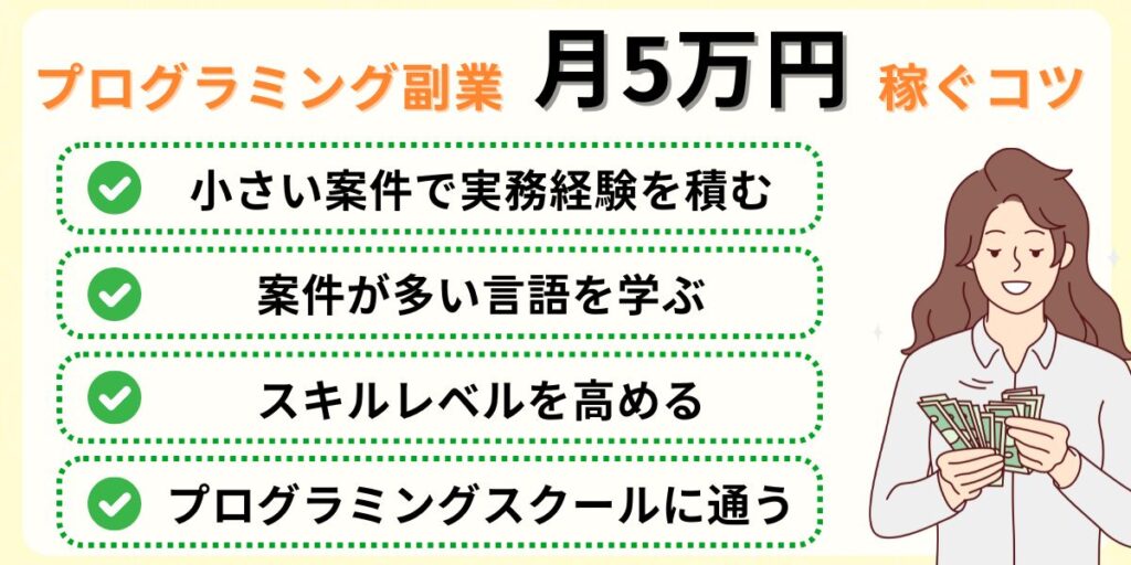プログラミングの副業で月5万円稼ぐコツ
