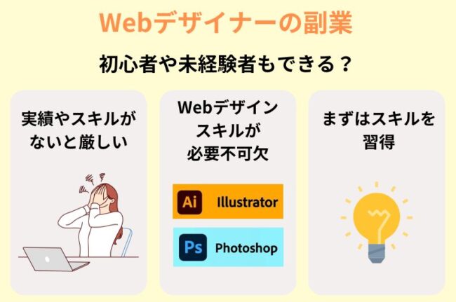 初心者や未経験でもWebデザインの副業はできる？