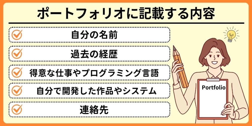 ポートフォリオを作る