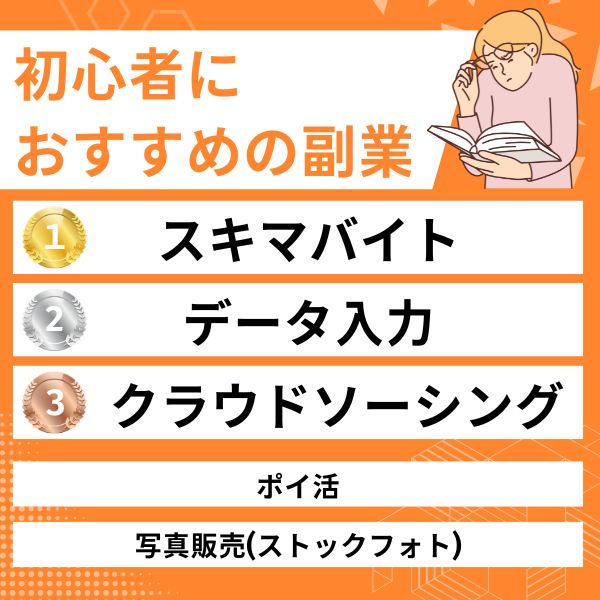 初心者におすすめの稼げる副業