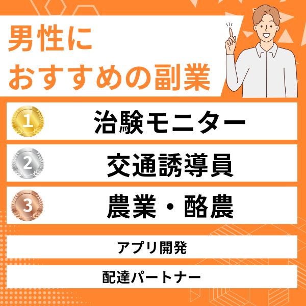 男性におすすめの稼げる副業